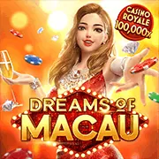 Bảo mật tối ưu